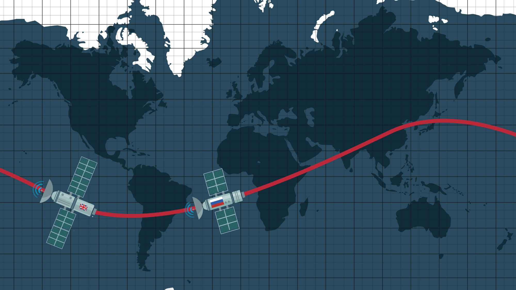 Satellites